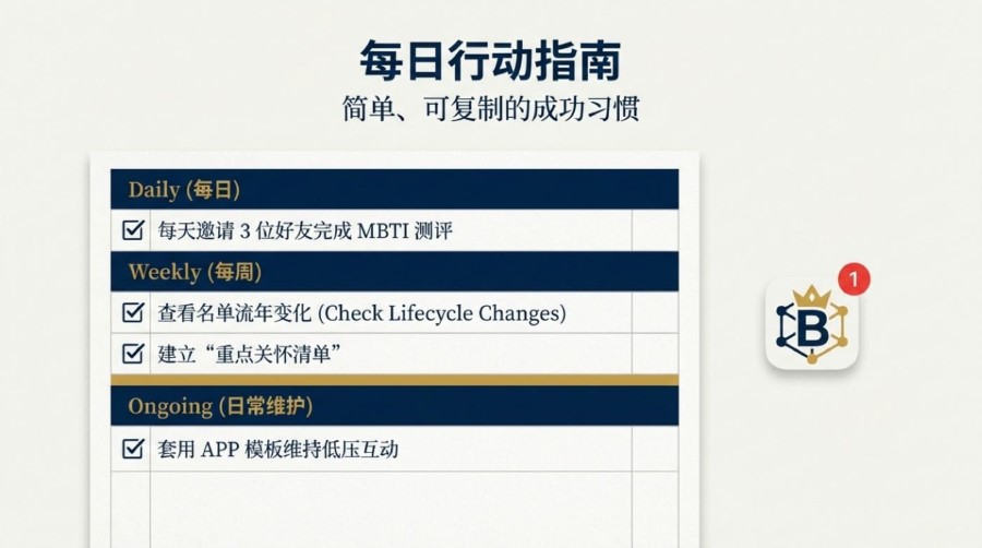 增员问题与解决CN (9) 增员问题与解决CN (9)